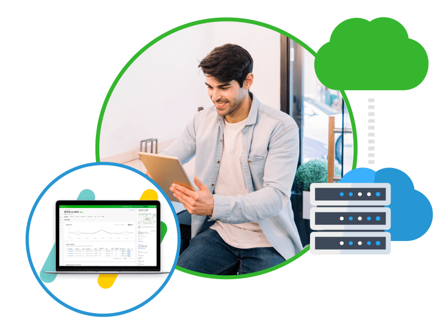 Cisco Meraki Cisco Meraki