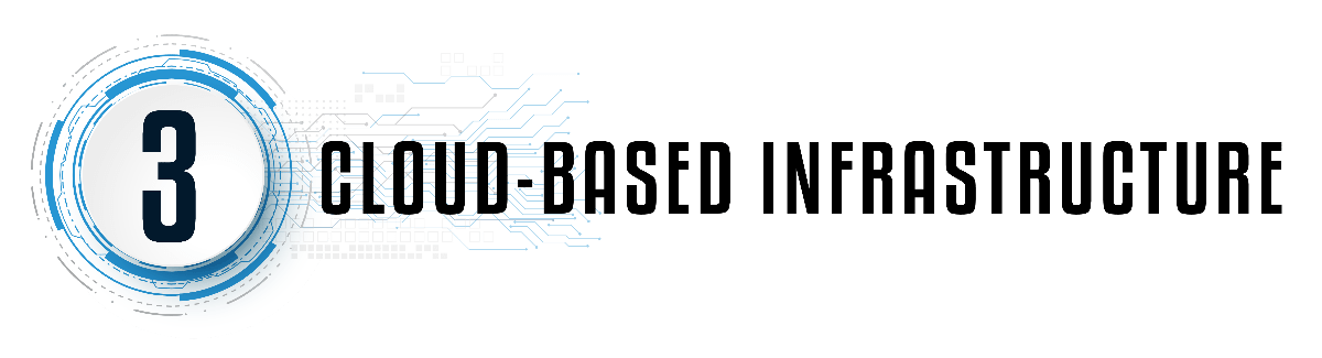 cloud based infrastructure cloud based infrastructure
