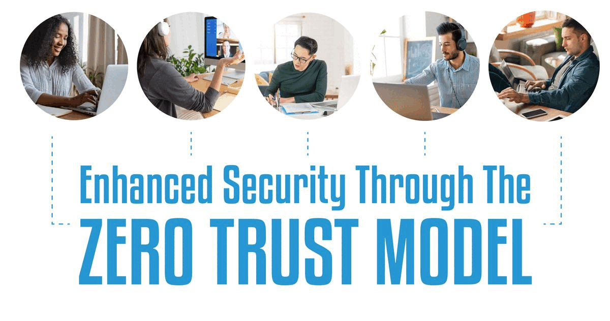 enhanced security through the zero trust model enhanced security through the zero trust model