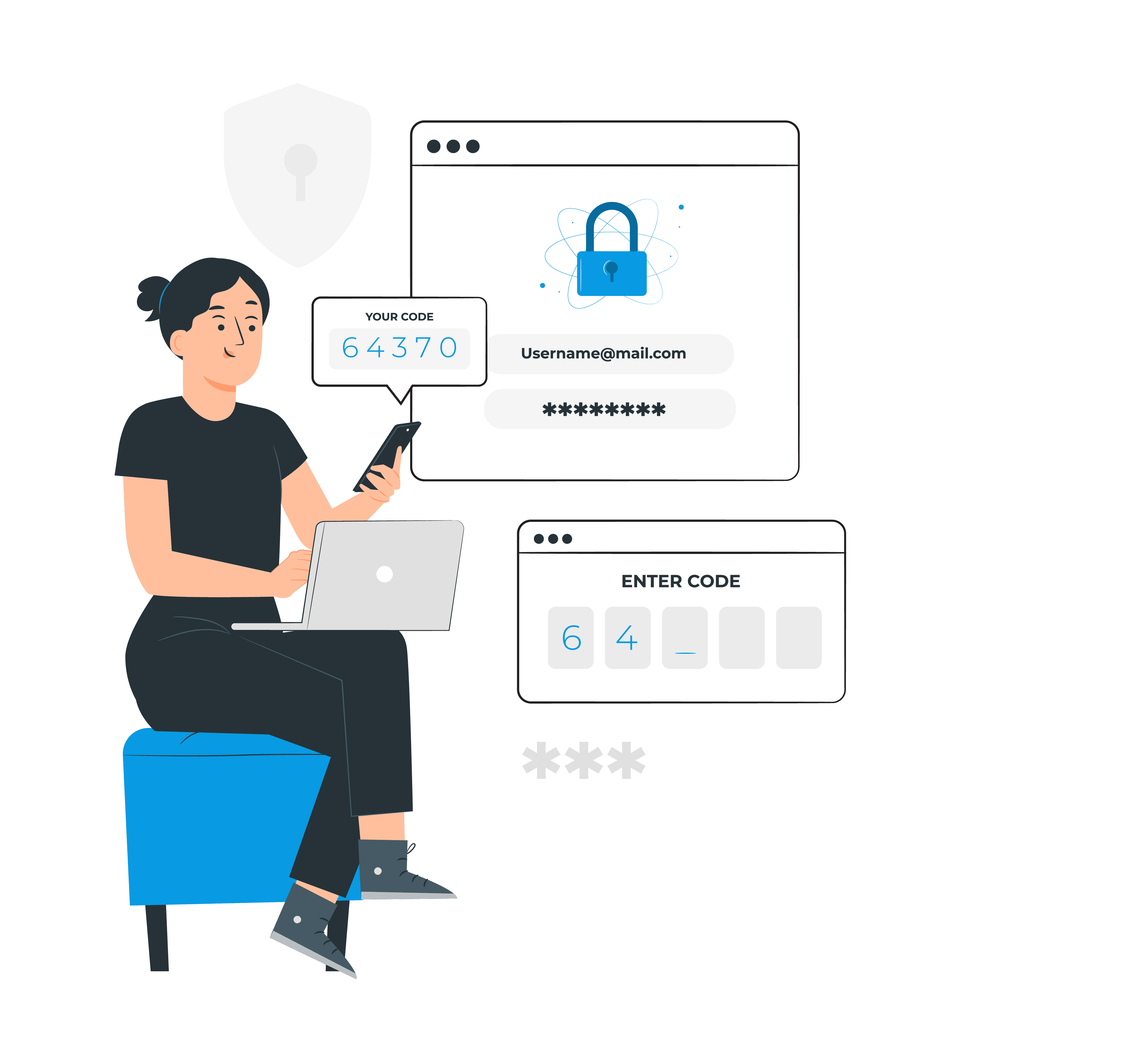 network and password security network and password security